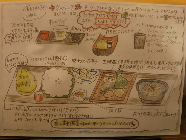 日本料理 鯉料理 反田の「京のランチ」を手書きで説明