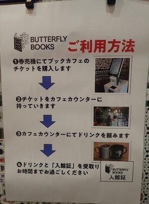 Butterfly Booksの利用方法